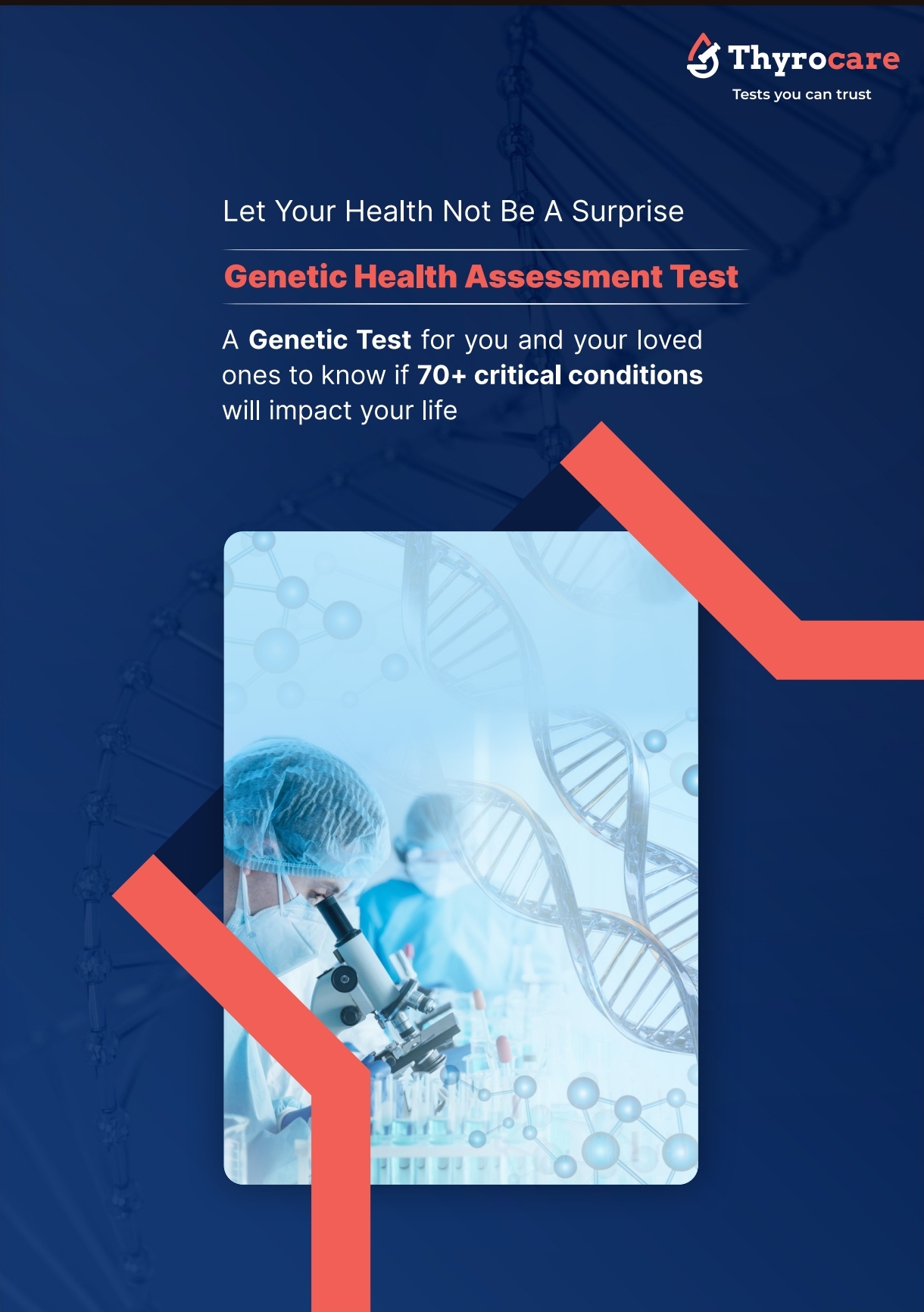 Genetic Health Assessment Test