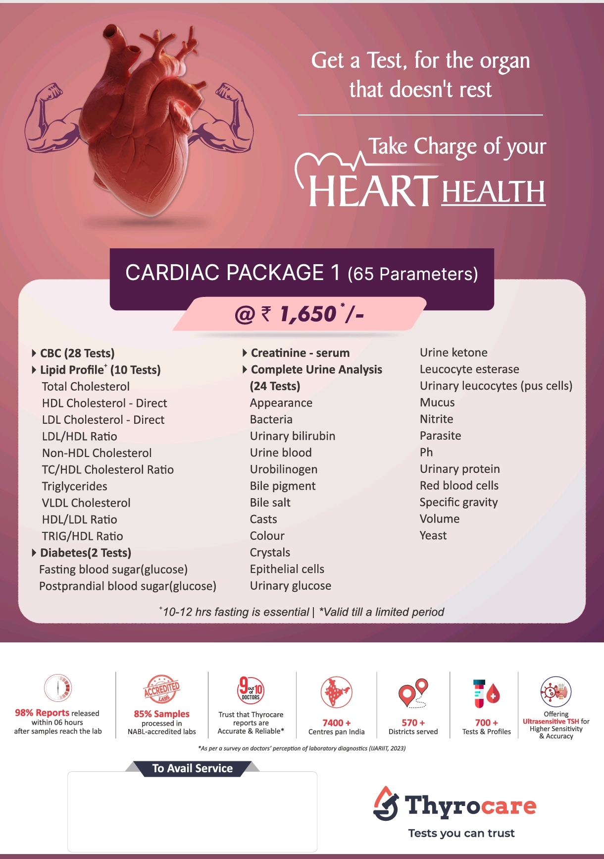 Cardiac Package 1 (65 Parameters)