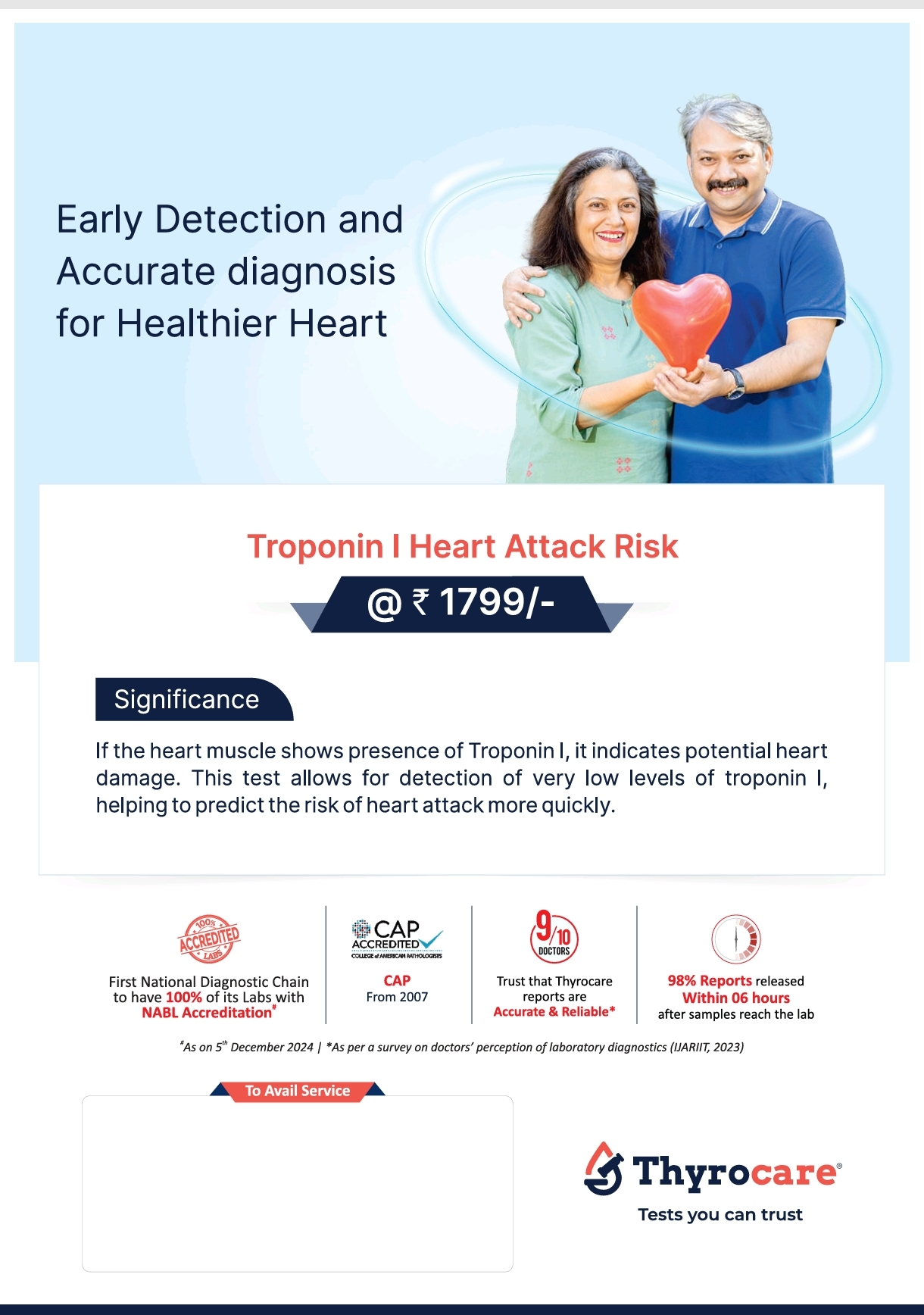 Troponin I Heart Attack Risk Test