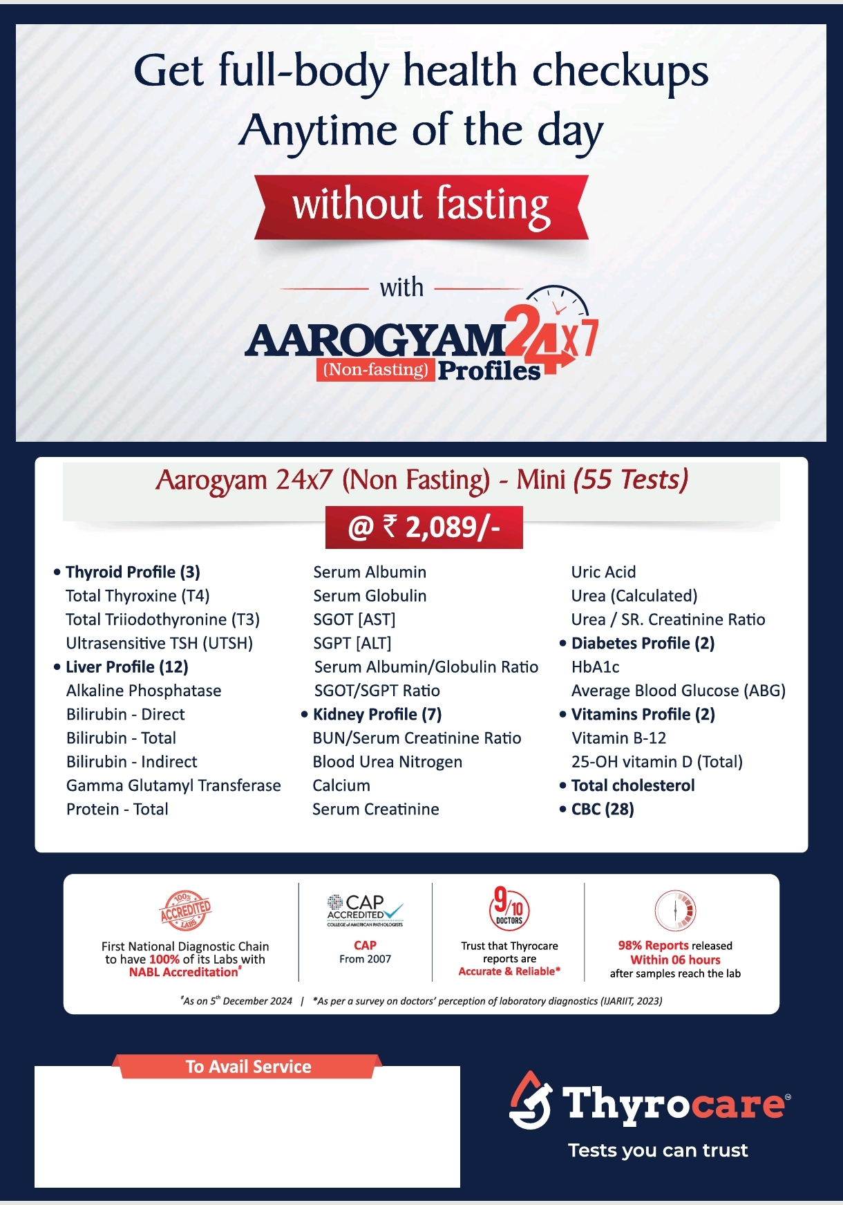 Aarogyam 24x7 (Non Fasting) - Mini Health Checkup
