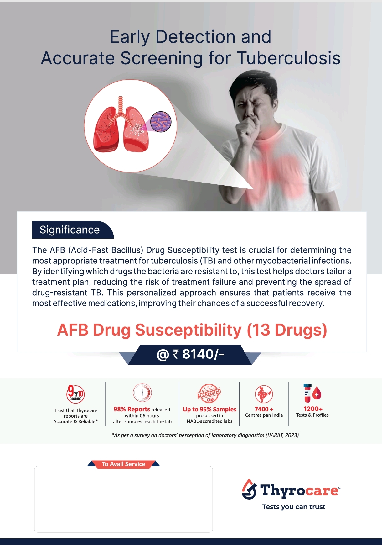 AFB Drug Susceptibility (13 Drugs)