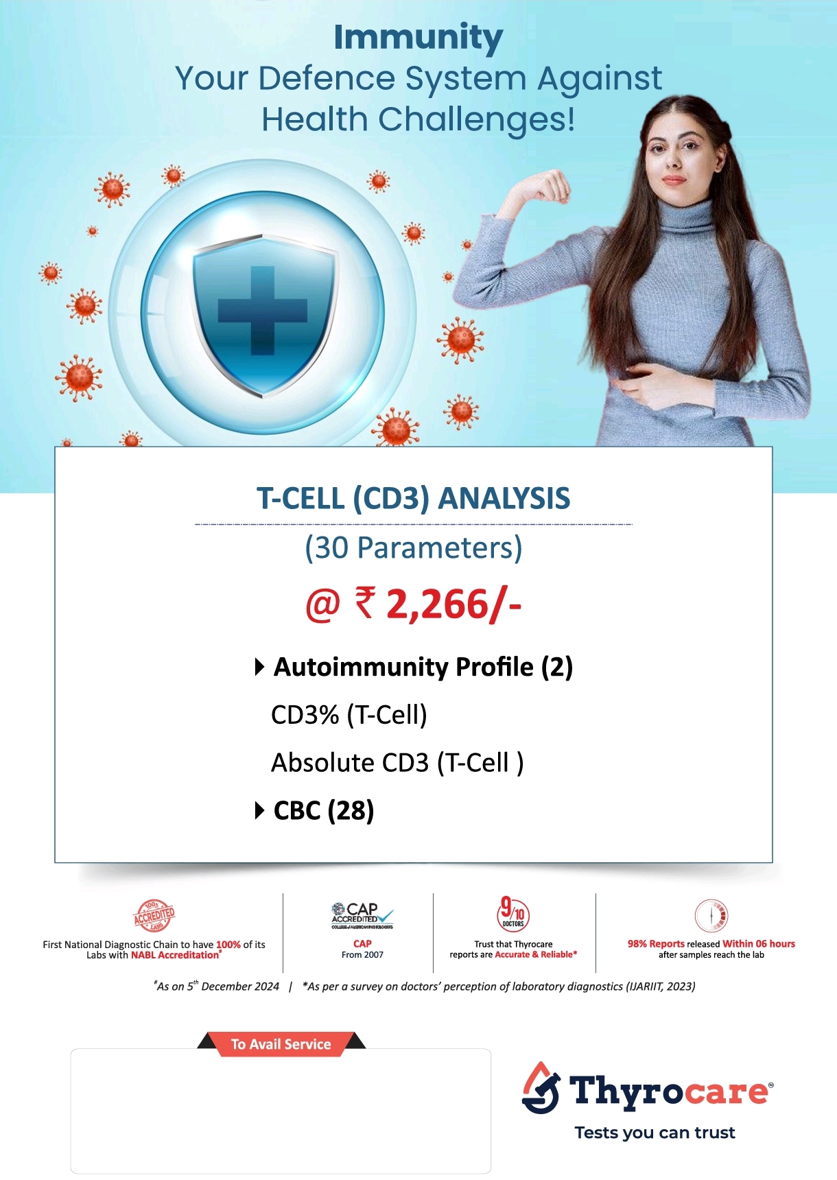 T-Cell (CD3) Analysis