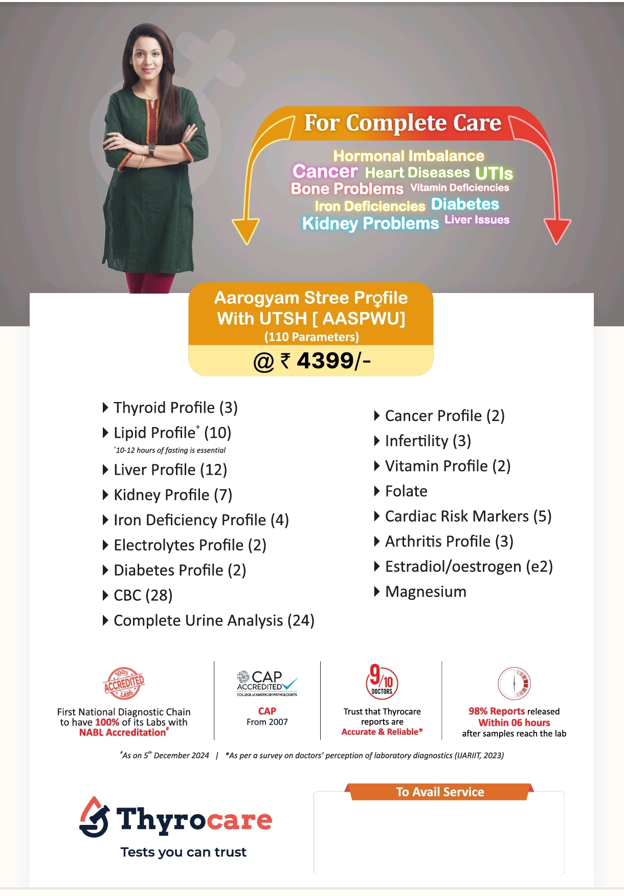 Aarogyam Stree Profile With UTSH (AASPWU)