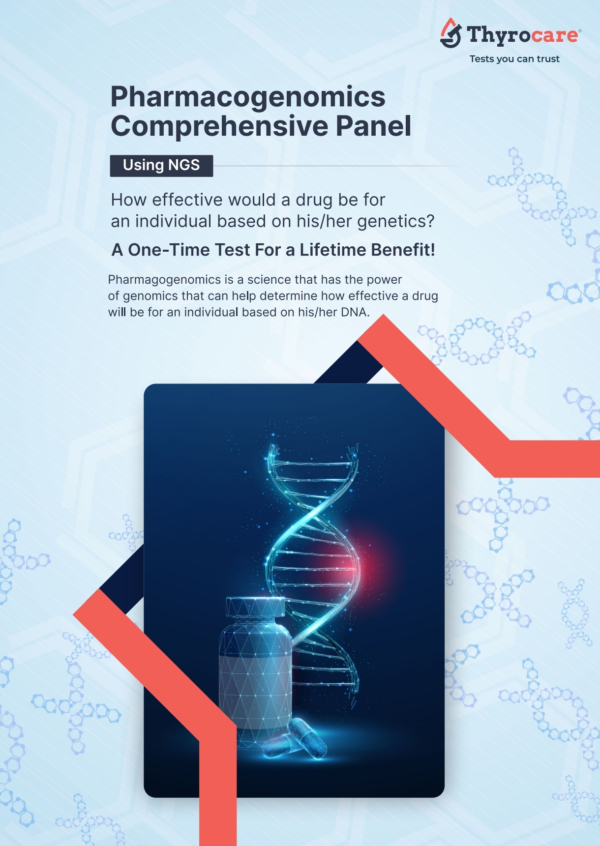 Pharmacogenomics Comprehensive Panel