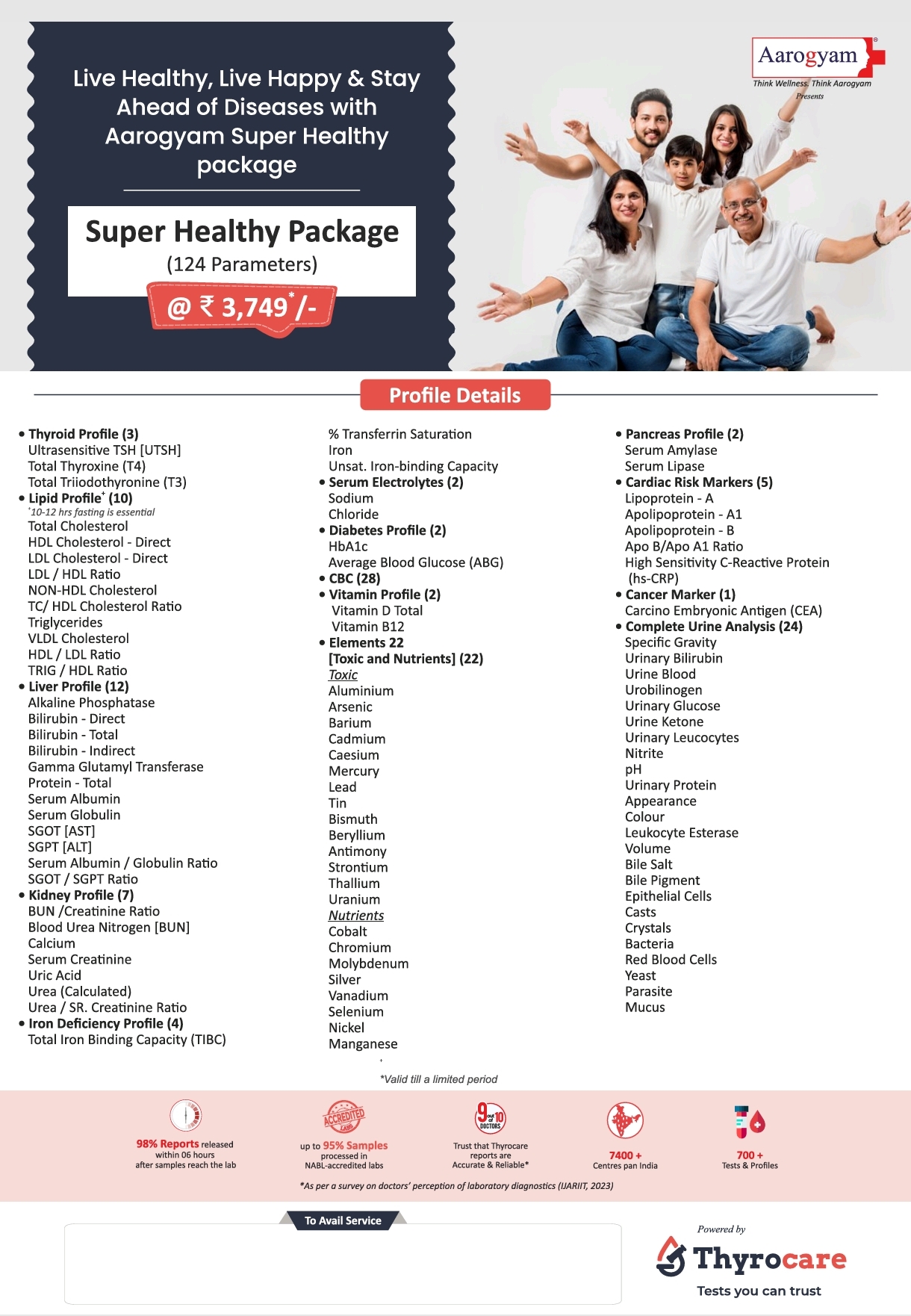 Aarogyam Super Healthy Package