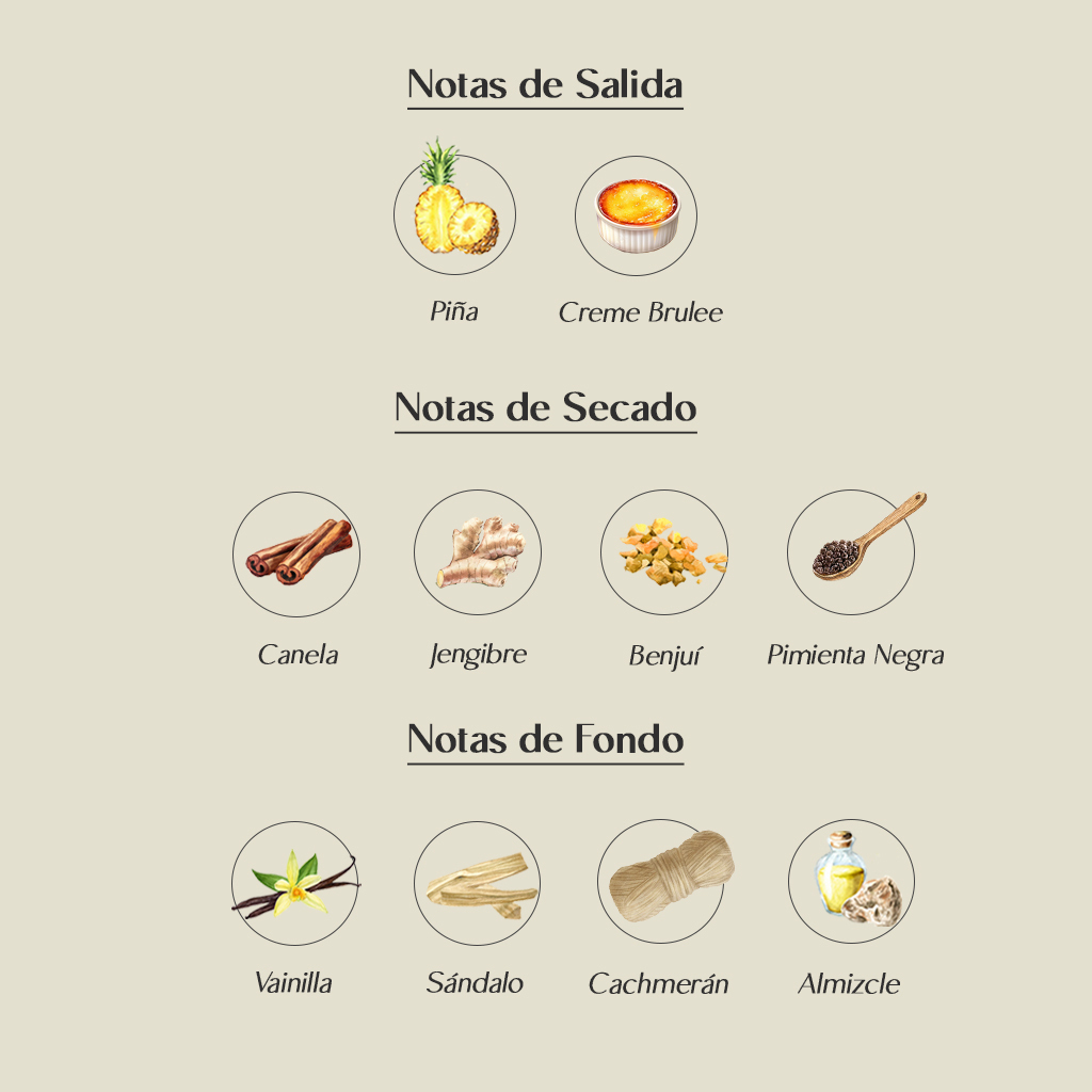 Bade'e Al Oud Honor & Glory