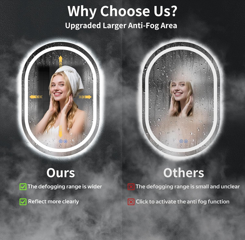  Oval LED Bathroom Mirror, 24"x 40" Frameless LED Mirror with Front Light and Backlit, Anti-Fog, Dimmable Modern Wall Mounted Lighted Mirror