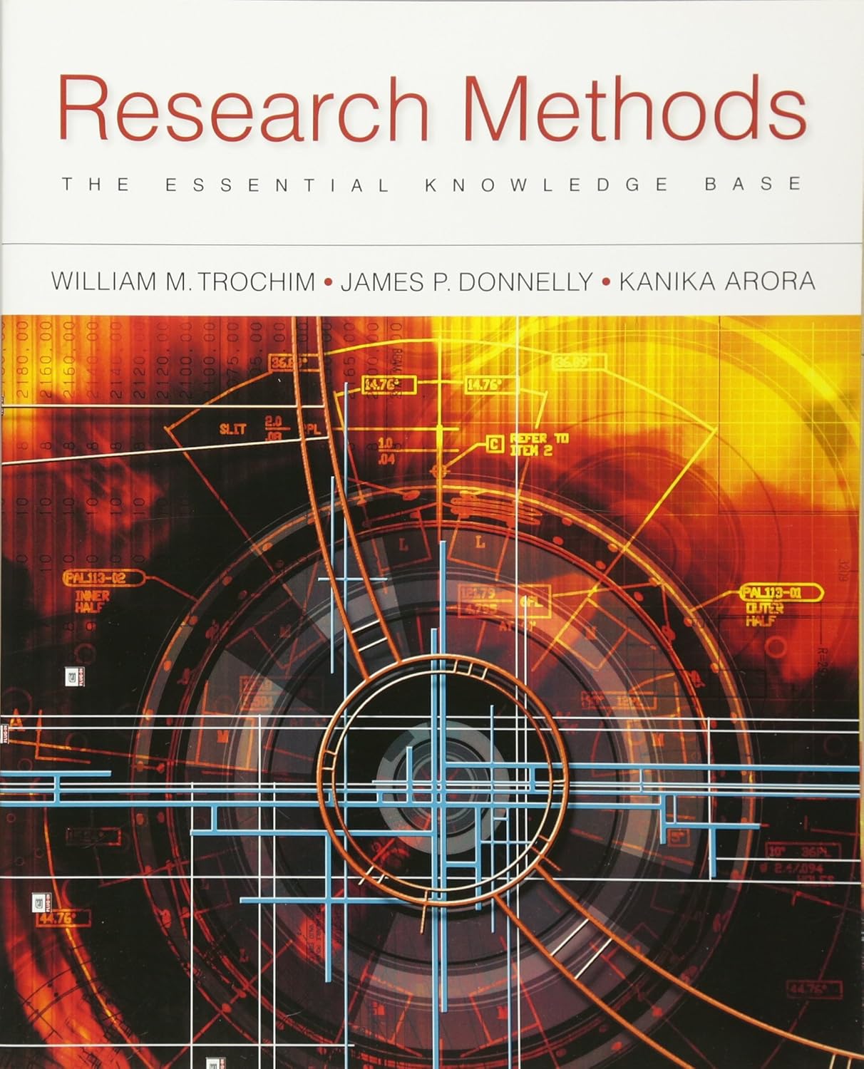 Research Methods: The Essential Knowledge Base 2nd Edition