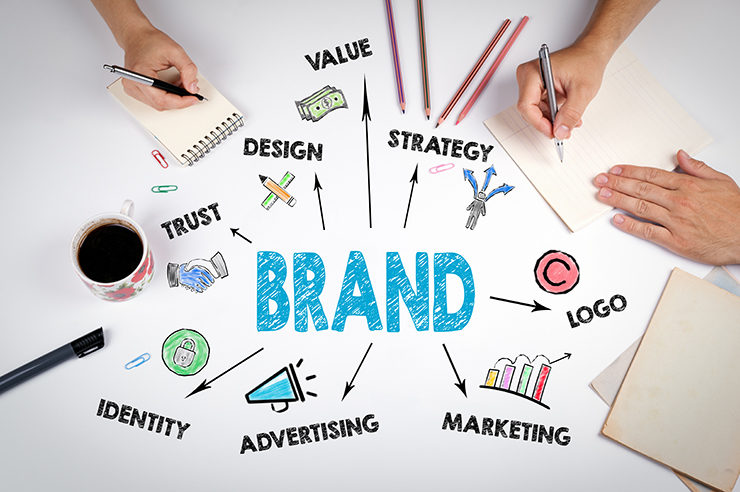 Brand Development Service