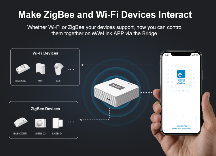 SONOFF ZB Bridge-P Zigbee 3.0 to Wi-Fi Smart Hub