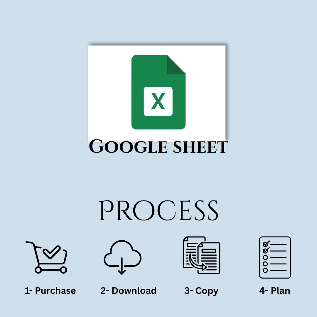 Habit Tracker Google Sheet Template