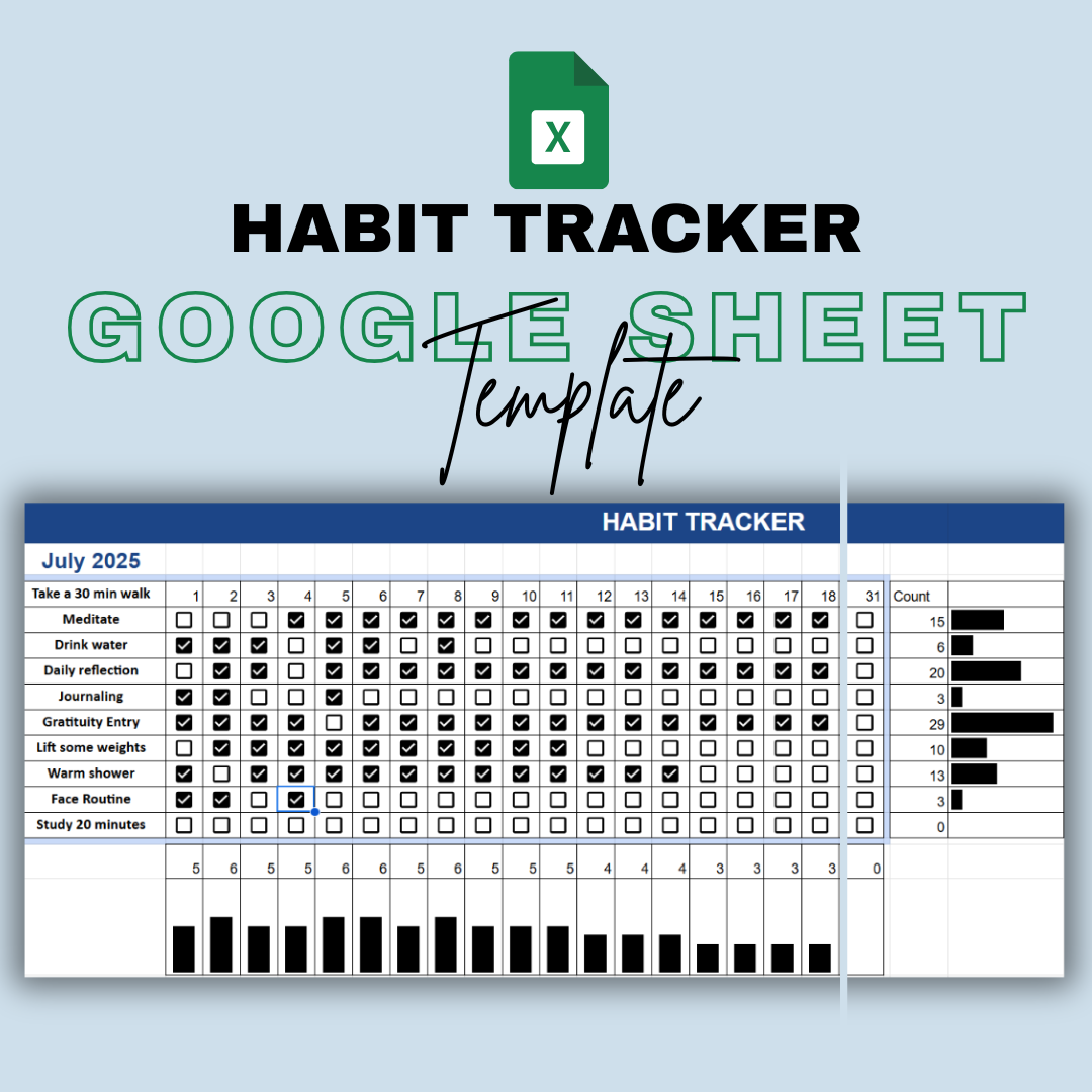 Habit Tracker Google Sheet Template