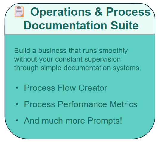 Operations & Process Documentation Suite