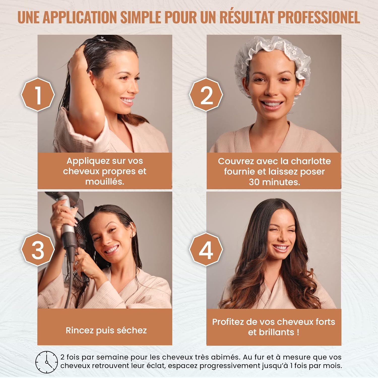 BOTOXPRO CAPILLAIRE professionnel pour cheveux abimés | Masque Hydratant, fortifiant, lissant à la Kératine, Acide hyaluronique, tanin protéine de soie | Fabriqué en France (1000 ml, Musc Blanc)