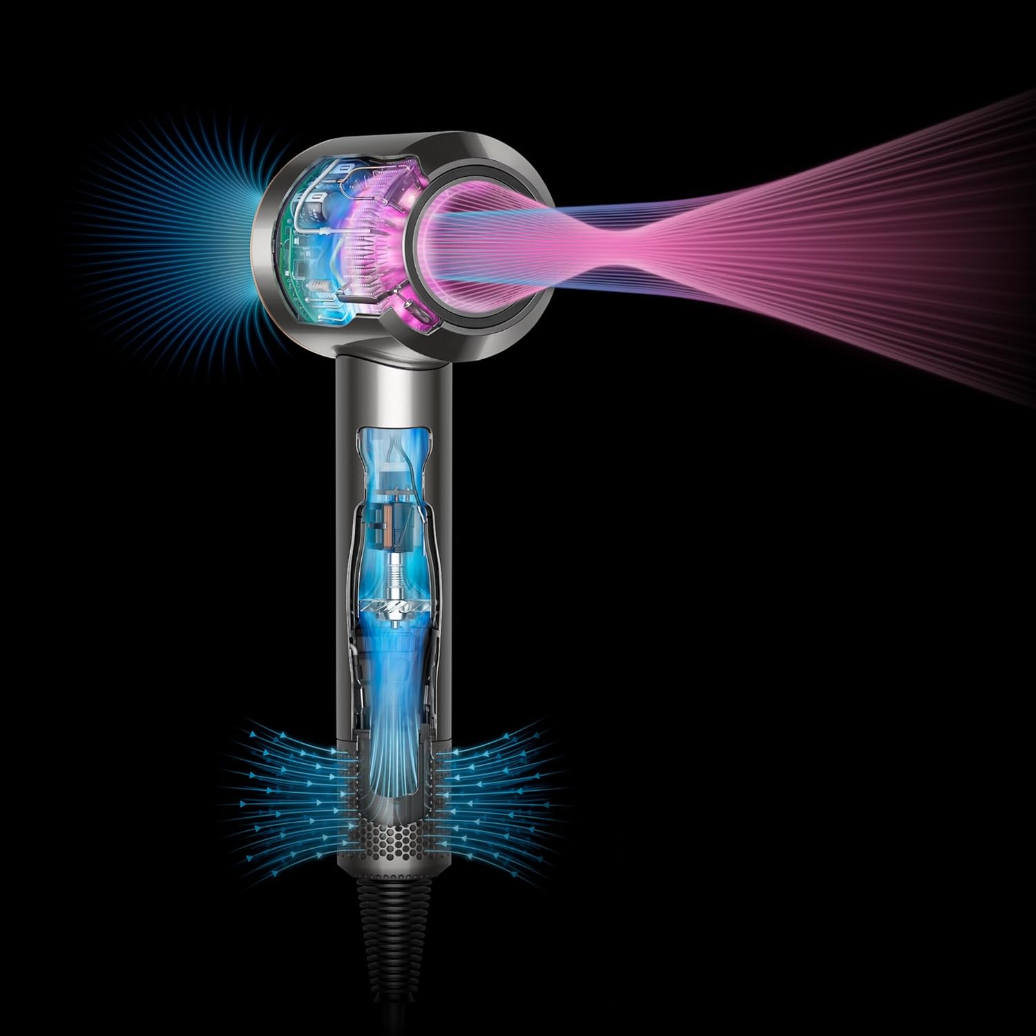 Dyson Supersonic™ : sèche-cheveux