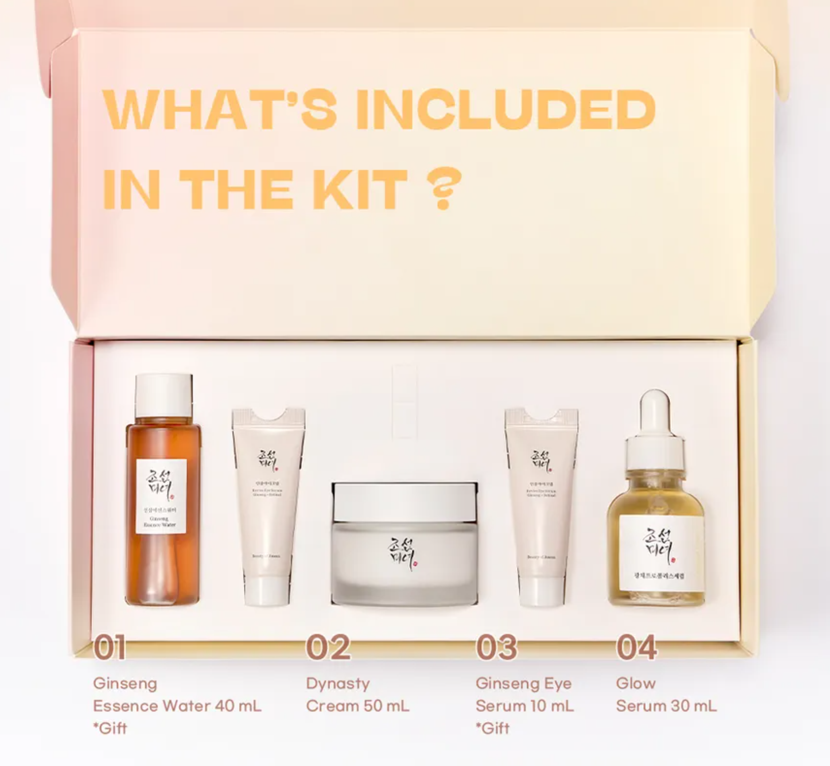 Beauty of Joseon - Kit Esencial para Cuidado de la Piel