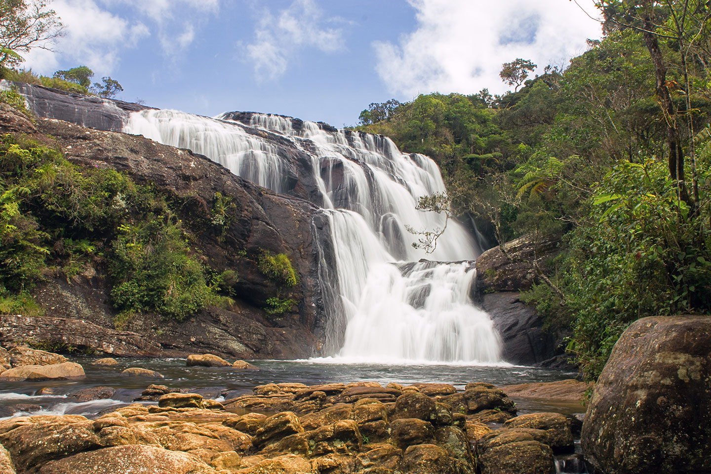 Most Popular Sri Lanka Tour Itinerary - 7Days