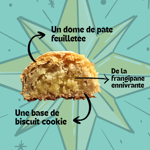 COOKIE DES ROIS - VERSION GALETTE (2)