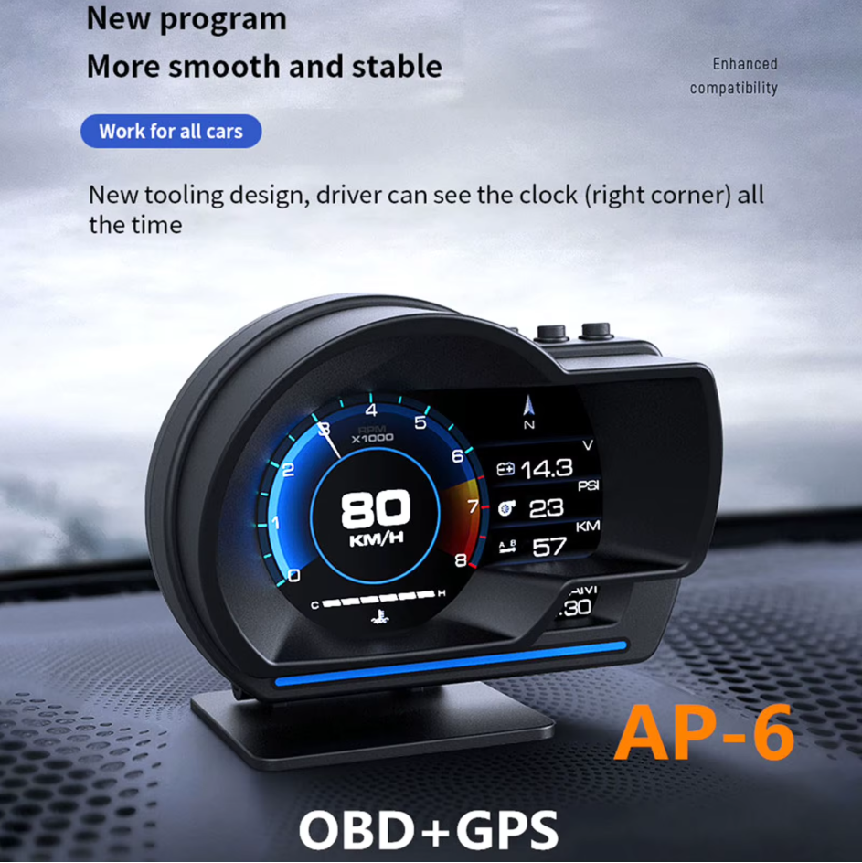 Car Speedometer Display