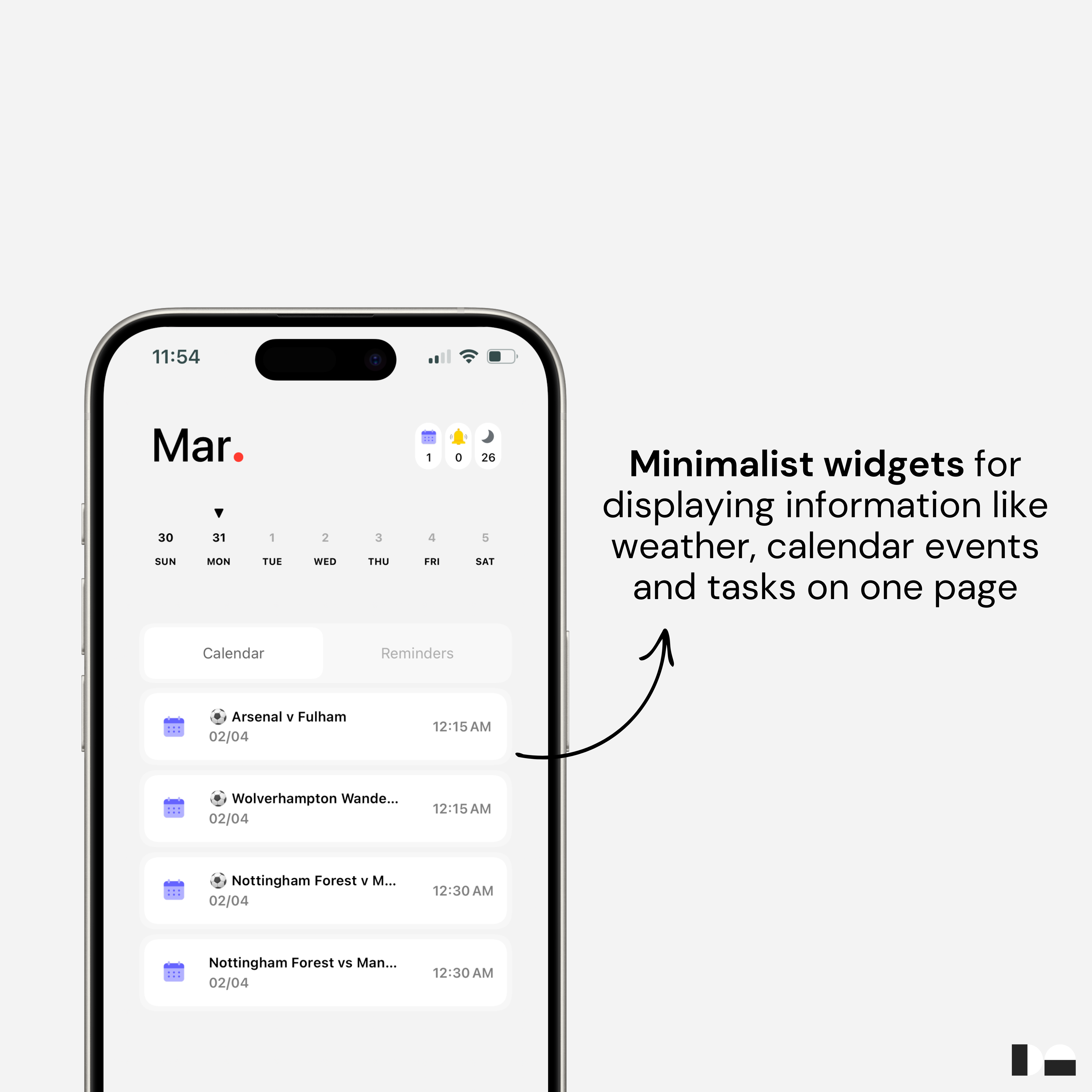 Minimal Productivity