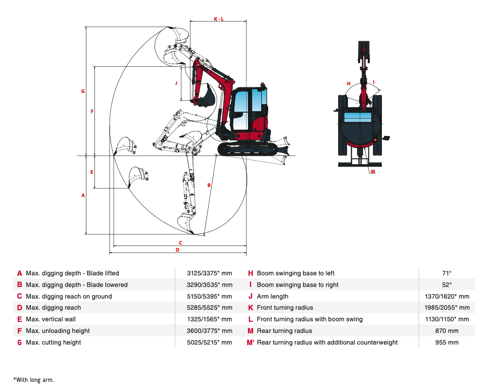 Mini-pelle Yanmar ViO38 3,7 tonnes 