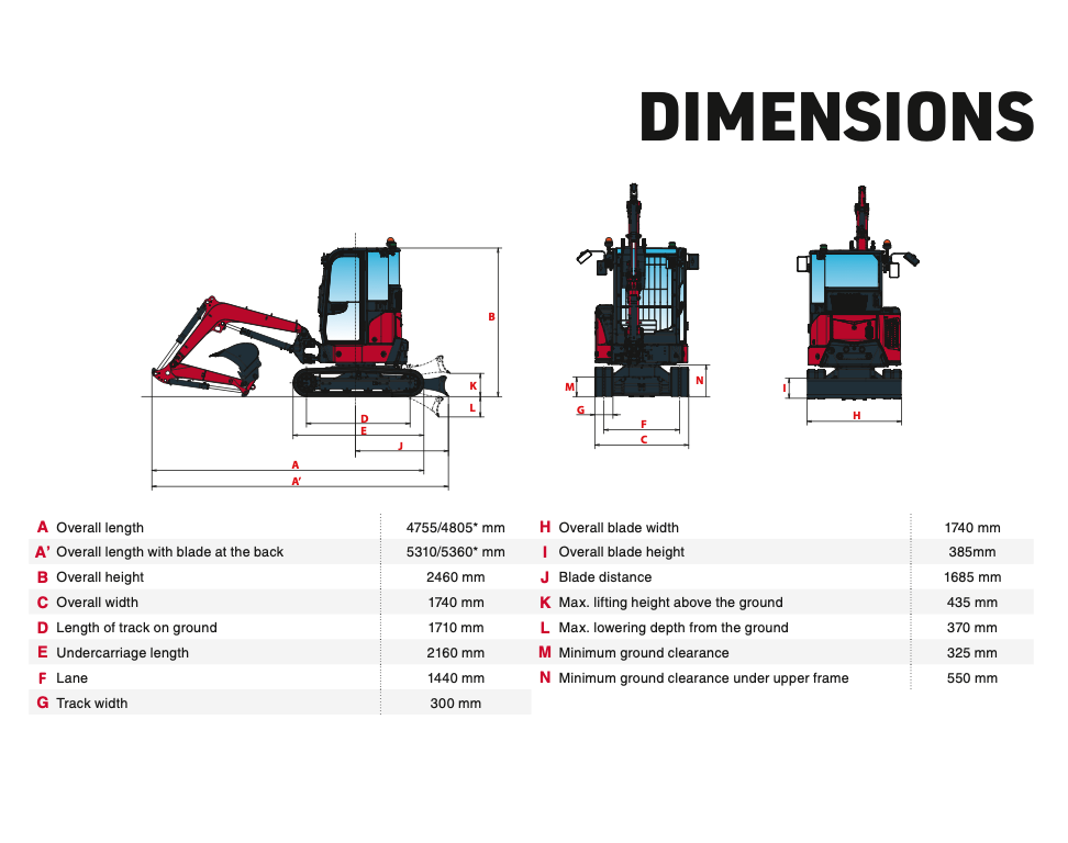 Mini-pelle Yanmar ViO38 3,7 tonnes 