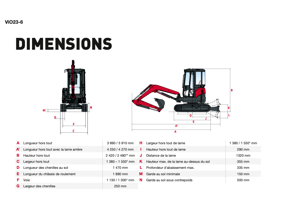 Mini-pelle Yanmar ViO23 2,4 tonnes 