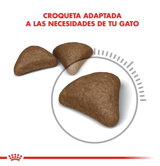 Royal Canin Hairball Care 1.5 kg