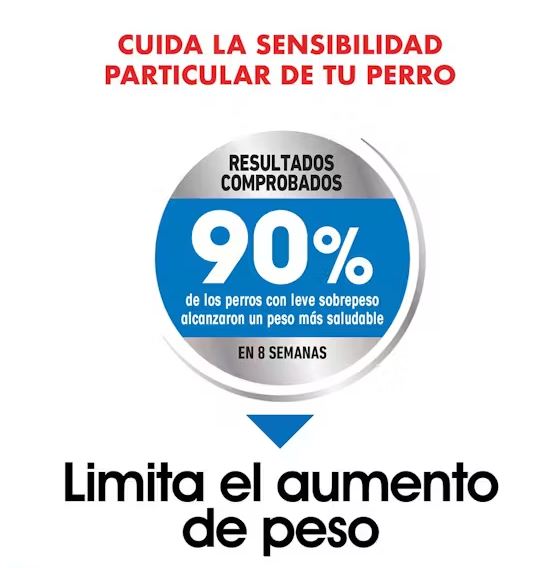 Royal Canin Maxi Weight Care 10 kg.