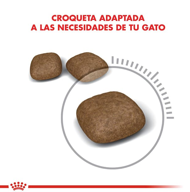 Royal Canin Urinary Care 1.5 kg