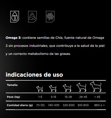 Infinity Premium Perro Adulto 21 Kg.