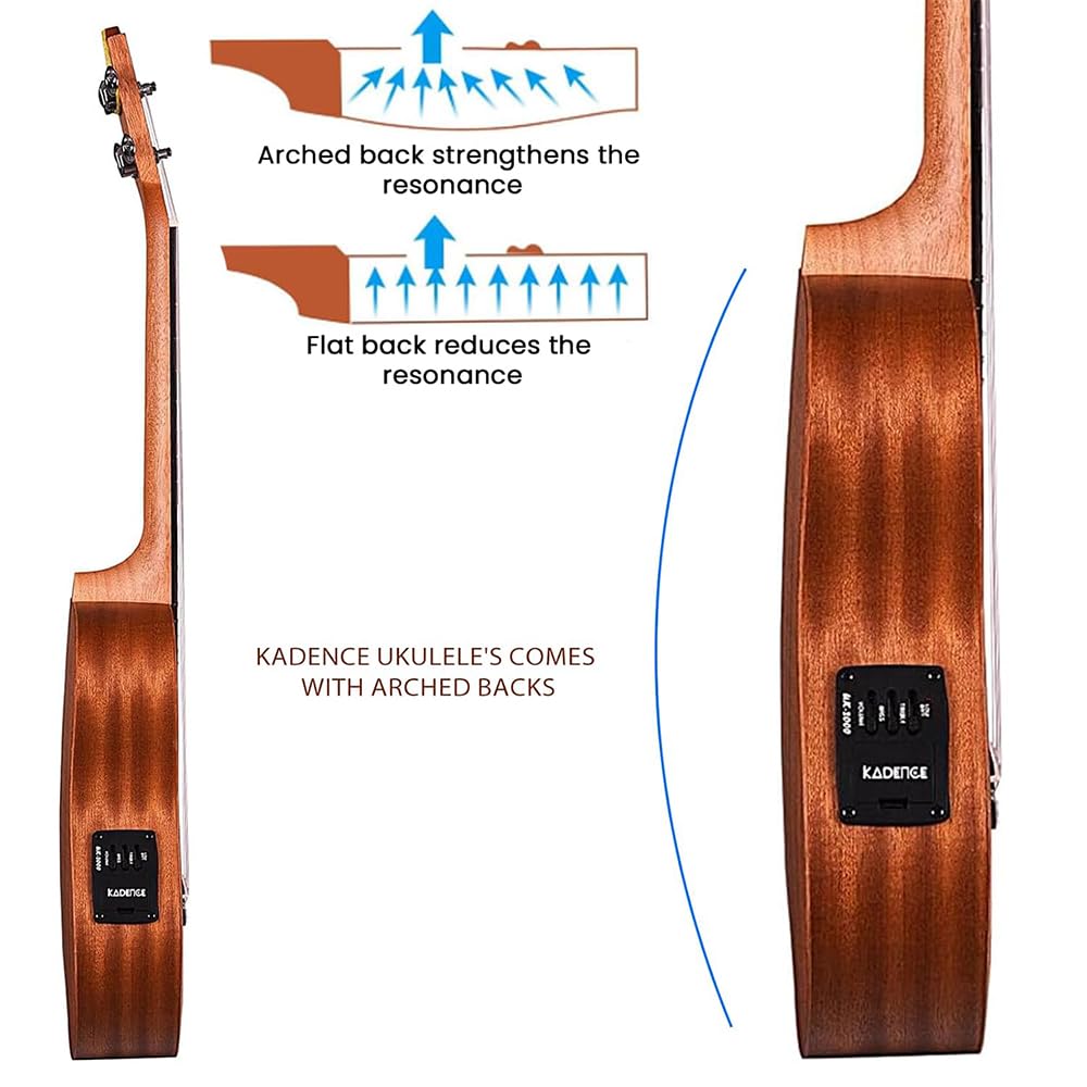Kadence Concert Sized Ukulele 24inch (Built in Equalizer) With Bag and Tuner (Mahagony Wood)