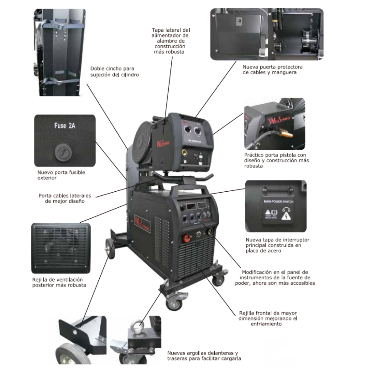 Máquina para soldar tipo Inversor – Para Mig (GMAW/FCAW), electrodo revestido (SMAW), Tig (GTAW) y Arco Aire (CAC-A) – M500 PLUS