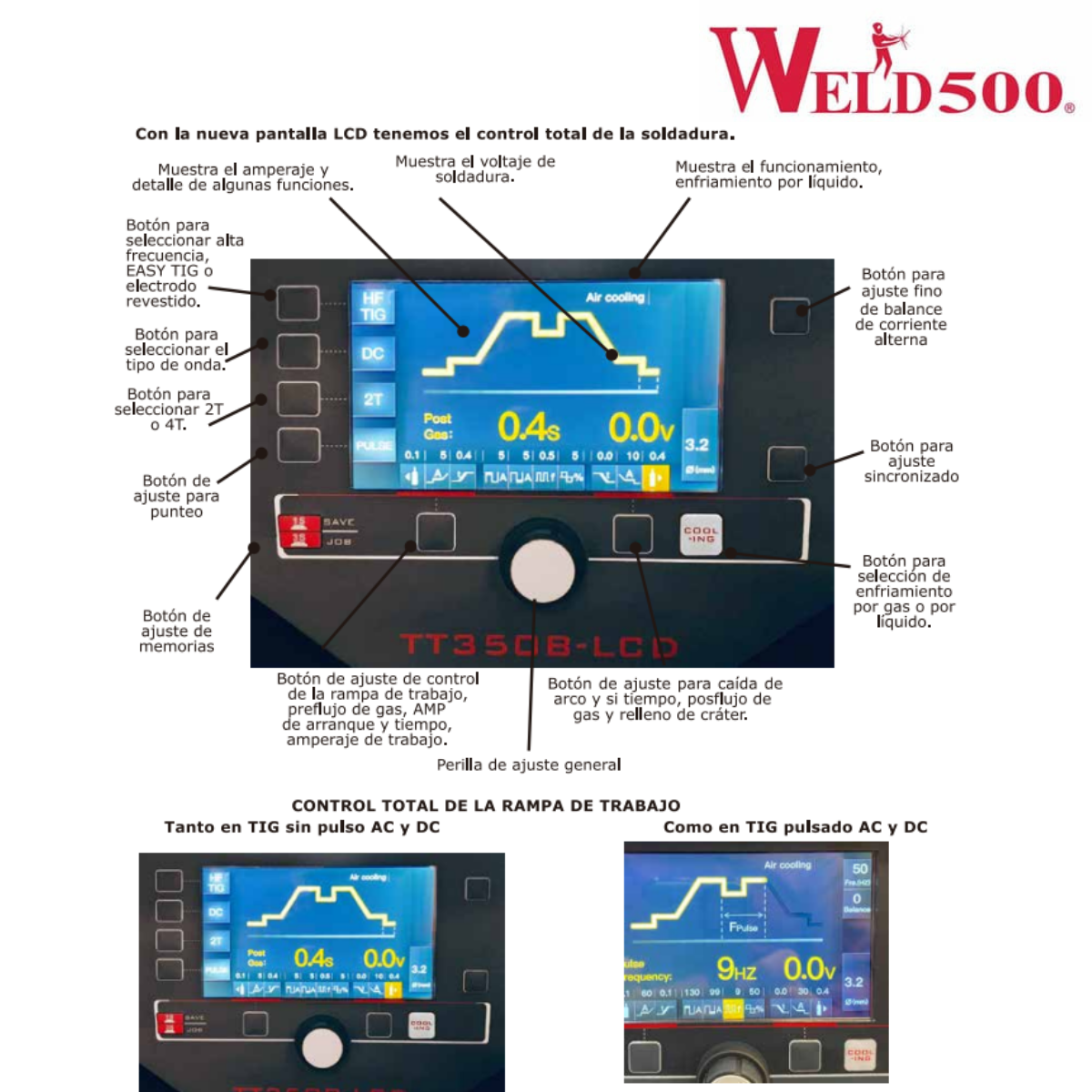 Máquina para soldar TIG tipo Inversor – (GTAW) AC/DC pulsado y electrodo revestido (SMAW) AHORA CON PANTALLA LCD DE 5″ – TT350B-LCD