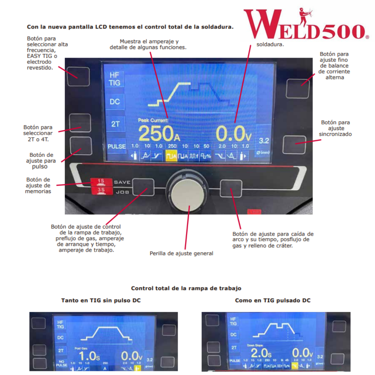 Máquina para soldar tipo Inversor – Para Tig (GTAW) DC, DC pulsado y electrodo revestido (SMAW) – Ahora con pantalla LCD de 4.5″- TP251B-LCD