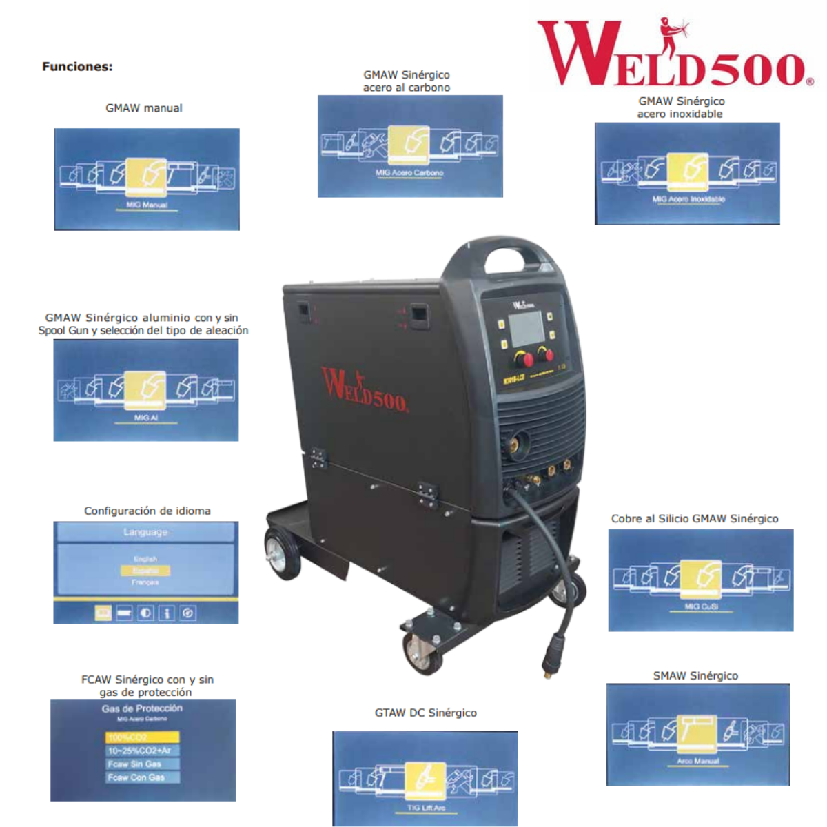 Máquina para soldar tipo Inversor – Para Mig (GMAW y FCAW), electrodo revestido (SMAW) y Tig (GTAW) – M301B LCD