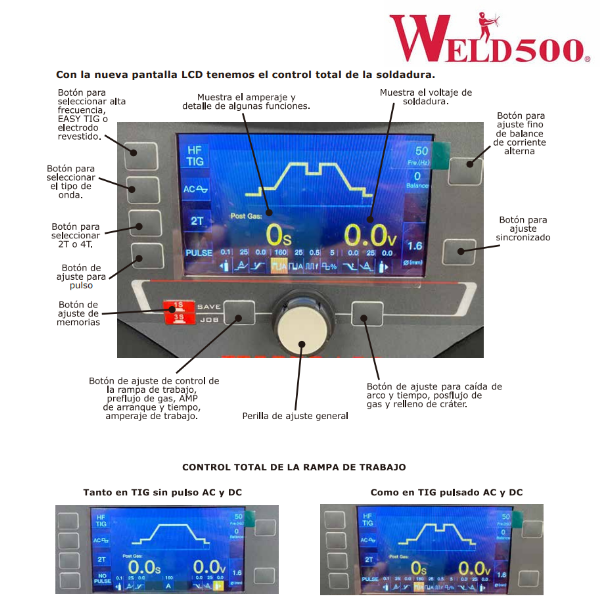 Máquina para soldar tipo Inversor Para Tig (GTAW) AC/DC pulsado y electrodo revestido (SMAW) AHORA CON PANTALLA LCD DE 4.5″- TT200B-LCD
