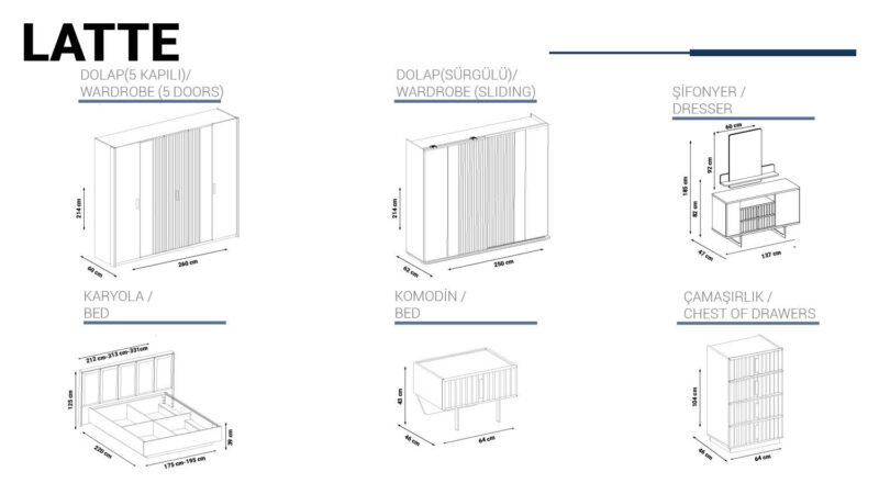 Latte Kleiderschrank mit Schiebetür