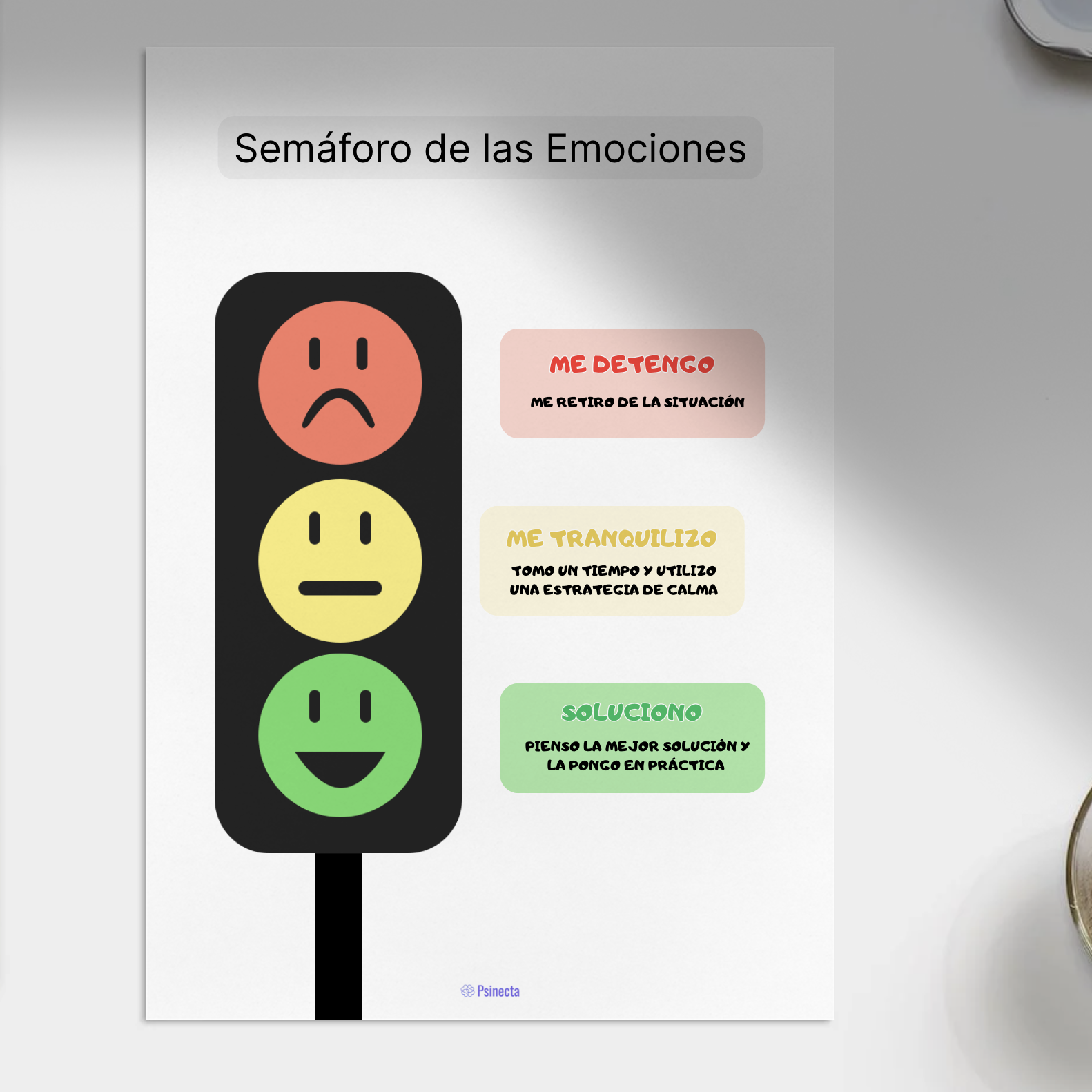 Tarjetas de Autorregulación 