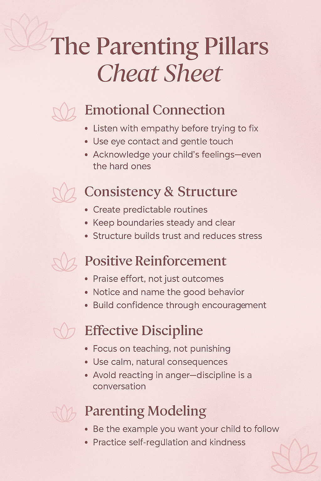 Parenting Pillars Group Coaching