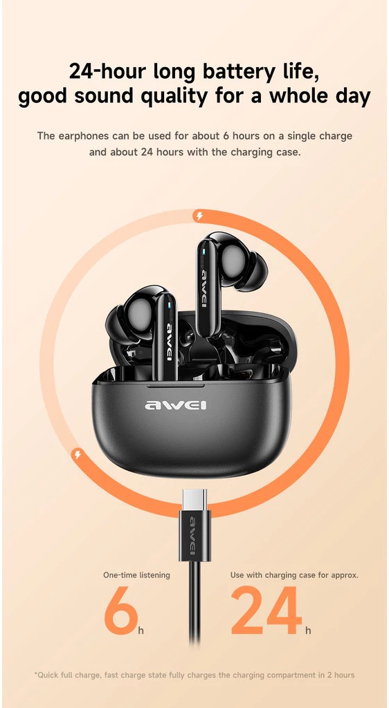 Awei T51 True Wireless Bluetooth Earphones IPX6 Waterproof 
