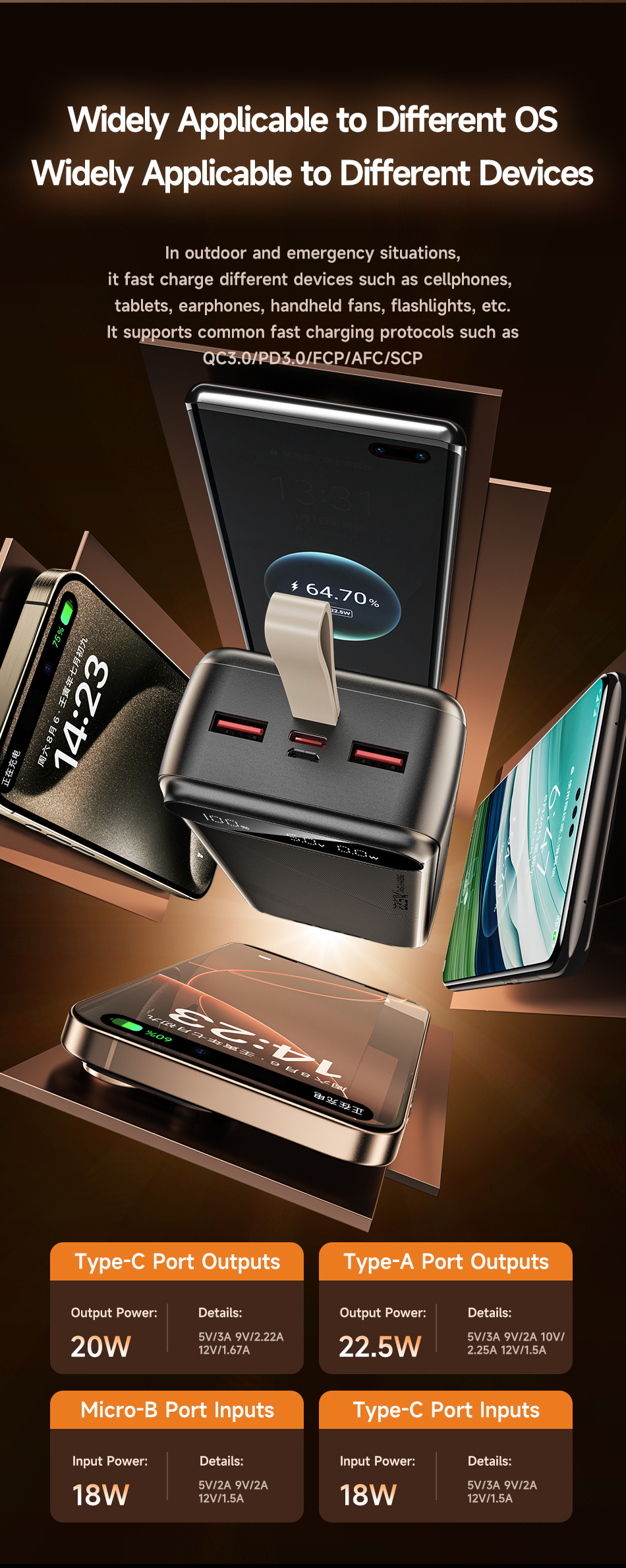 Awei PA-12 30,000mAh Power Bank Quick Charging 22.5W LED Display 