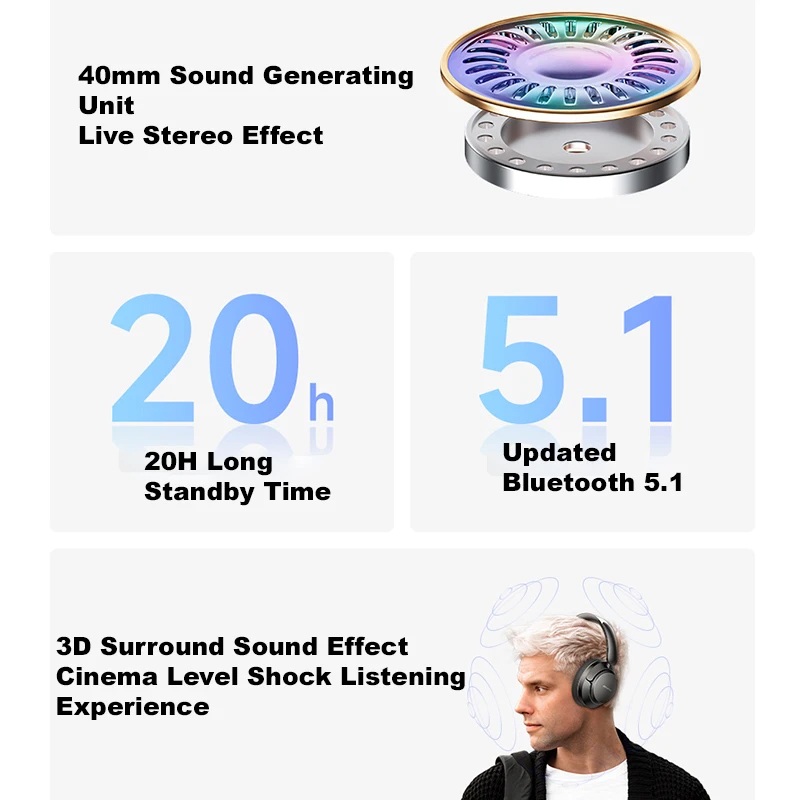 Awei A360BL Wireless Bluetooth Headphone 3D Stereo Smart Touch Headset With Mic