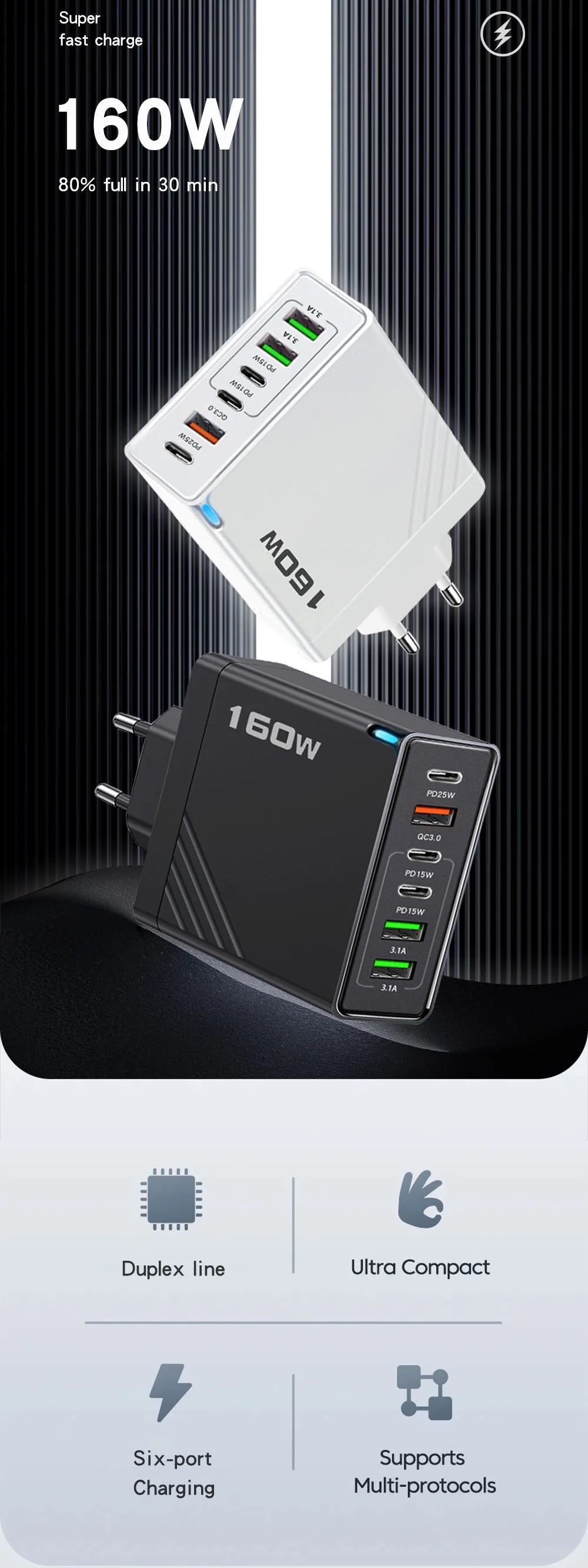 160W USB Type C Charger Multi Ports Fast Charging Phone Adapter ,UK Plug Wall Charger