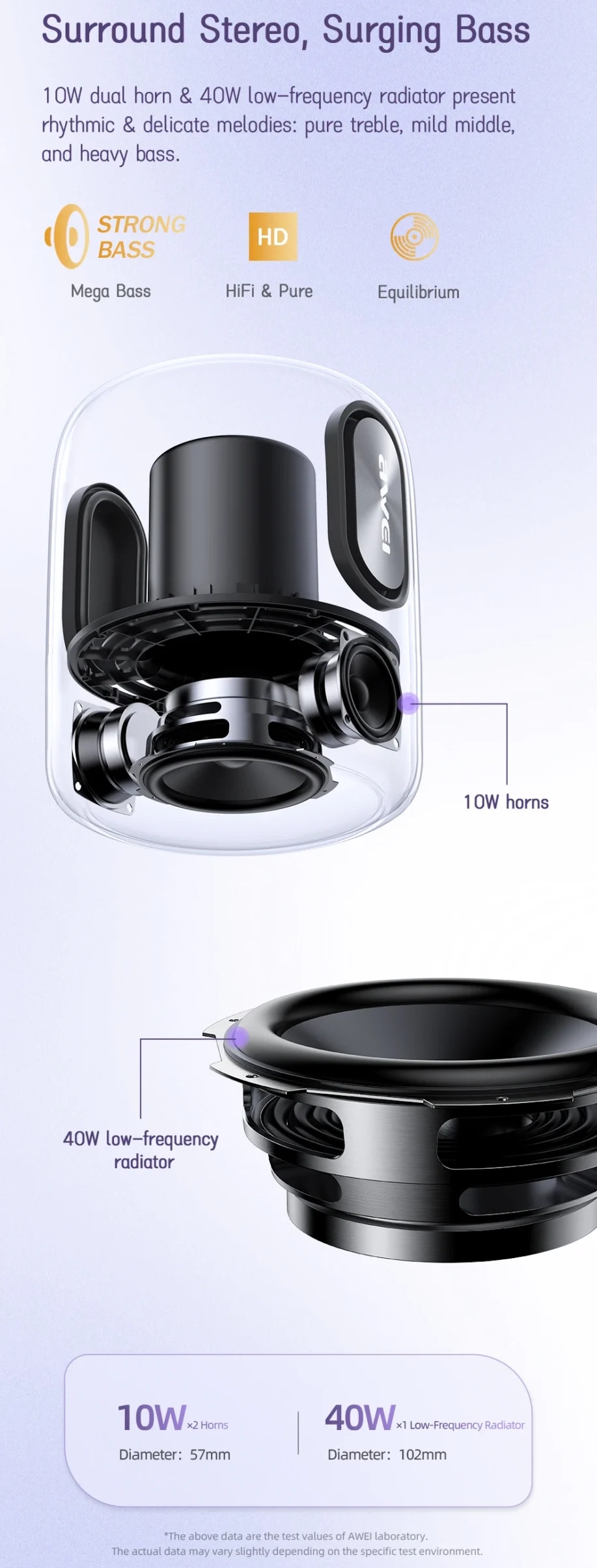 Awei Y680 Bluetooth Speaker Dual Pairing Subwoofer 360° Full Surround Sound 