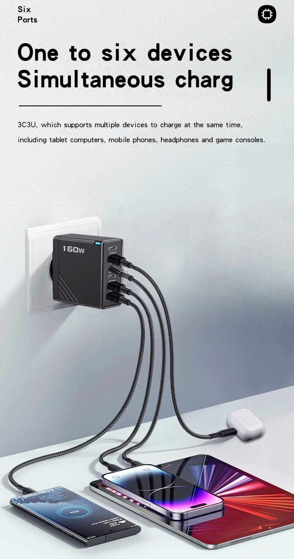 160W USB Type C Charger Multi Ports Fast Charging Phone Adapter ,UK Plug Wall Charger