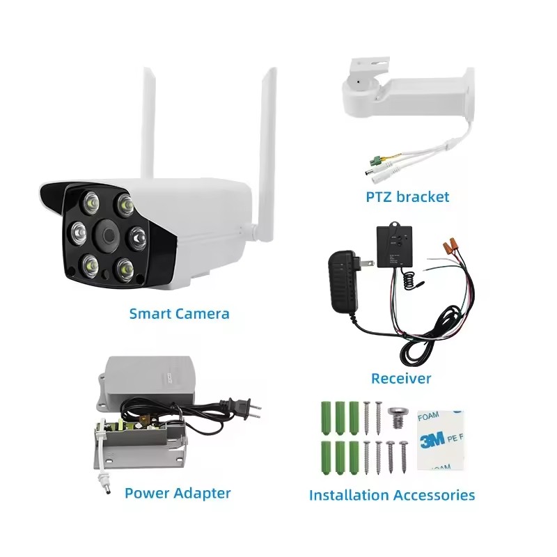 Smart Home Security System