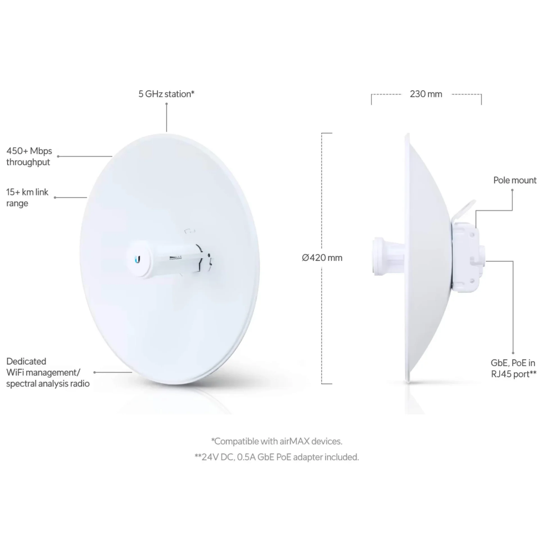 Ubiquiti PowerBeam M5