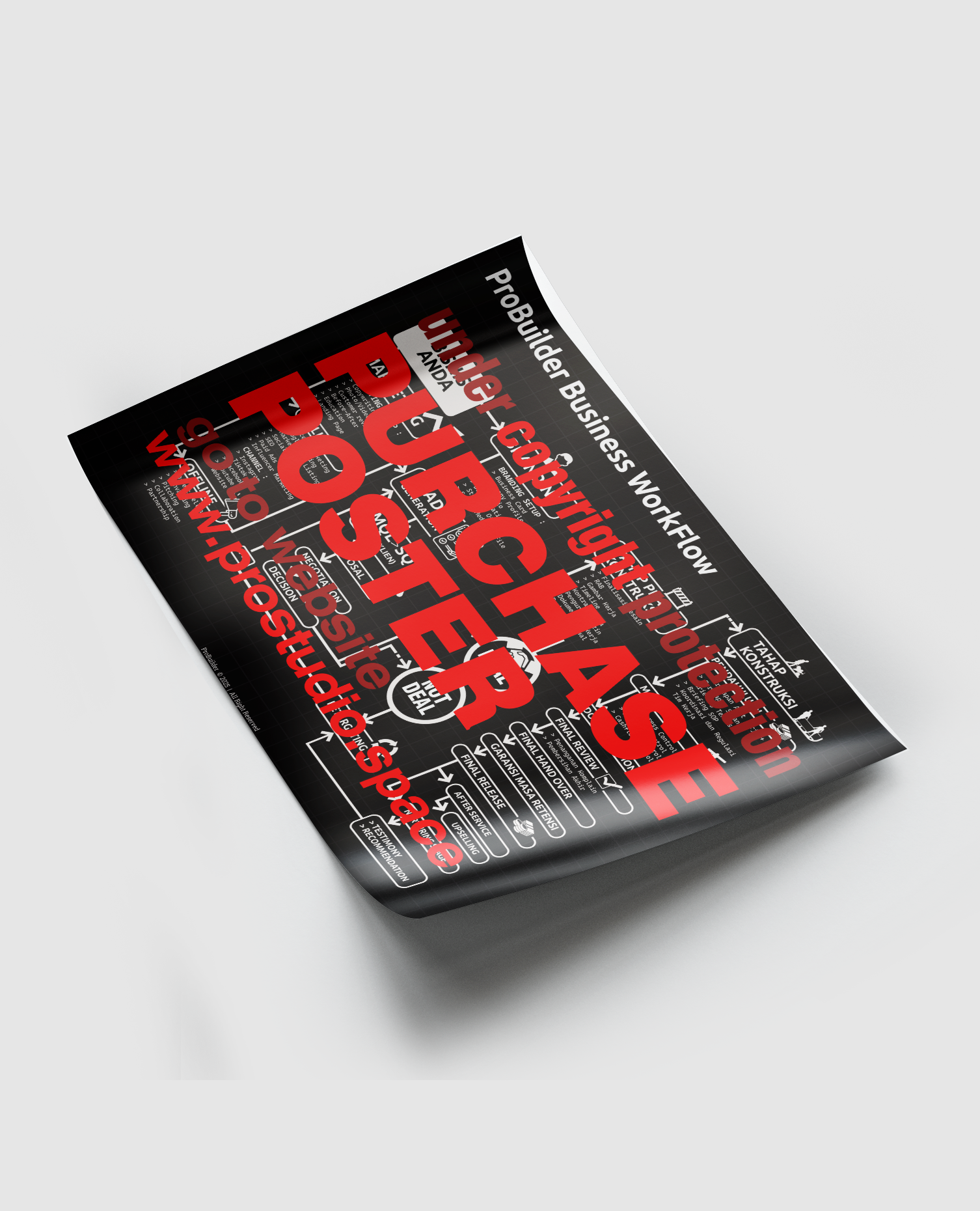 Poster ProBuilder Business Workflow