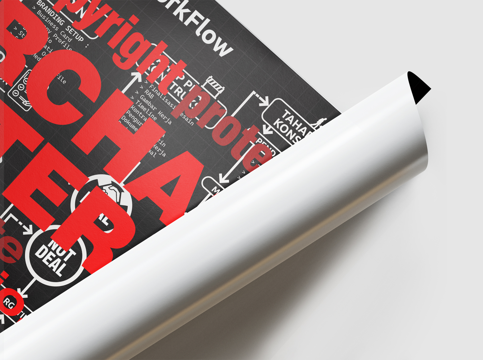 Poster ProBuilder Business Workflow